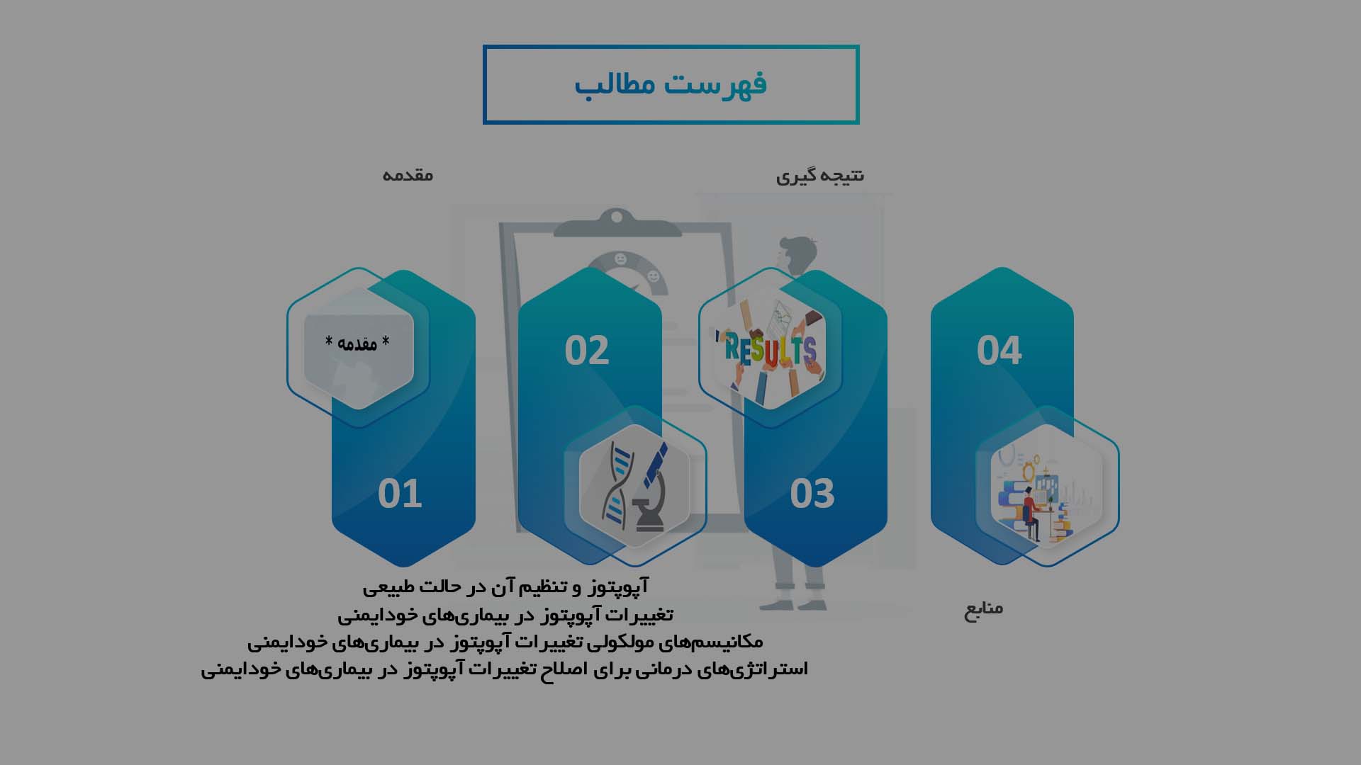 پاورپوینت در مورد تغییرات در آپوپتوز در بیماری‌های خودایمنی